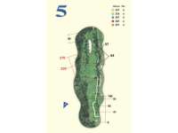 Hole Map